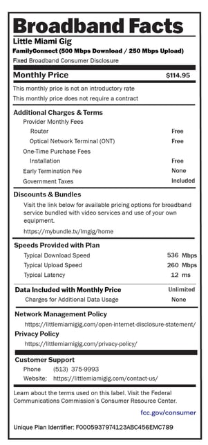 Heartland-Fiber-Little Miami Gig-Broadband-Label-Family-Connect@